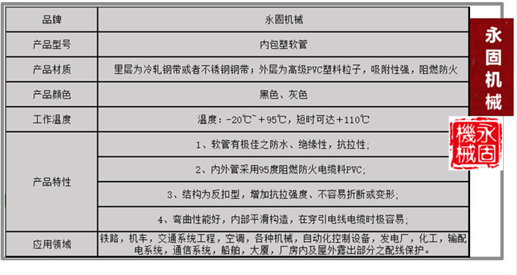 普通型內(nèi)包塑金屬軟管產(chǎn)品介紹